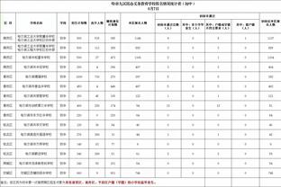 开云app网页版入口登录截图0