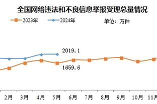 rayban雷竞技截图3